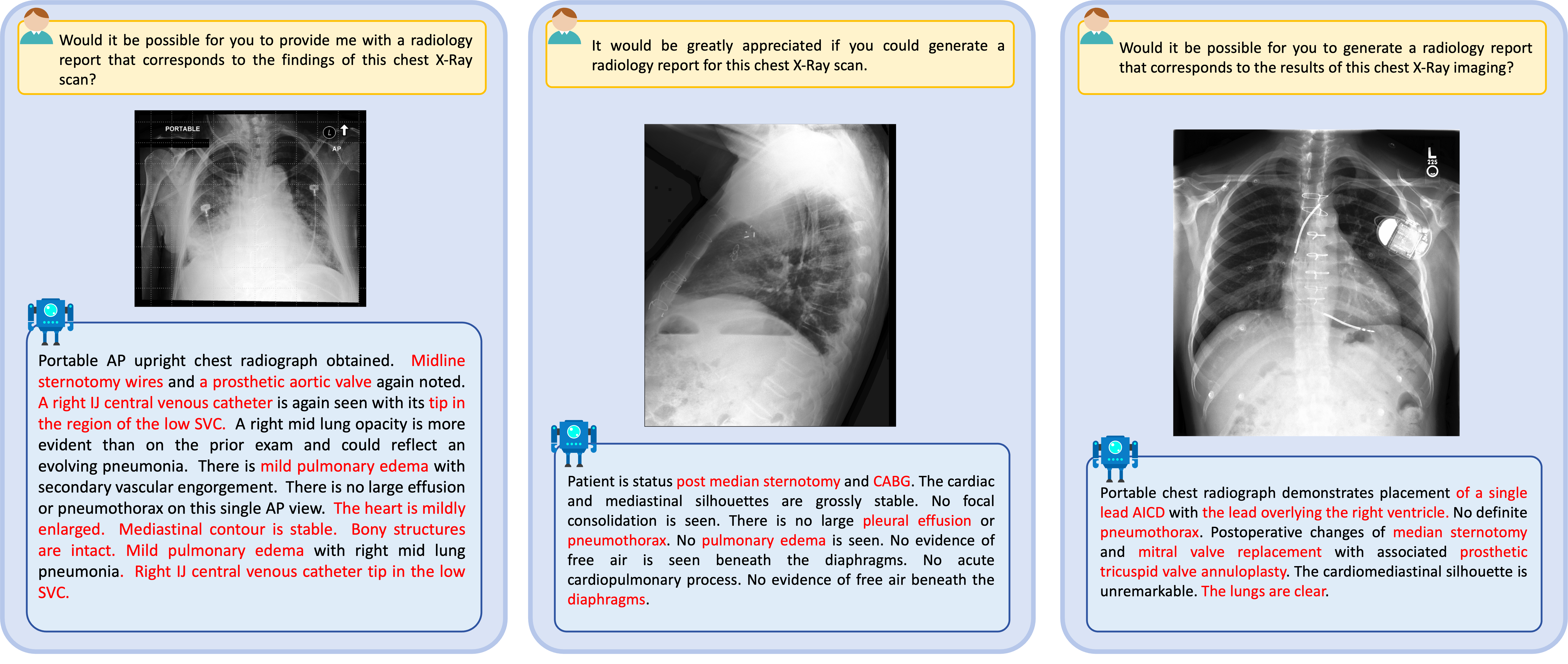 Medical Report Generation