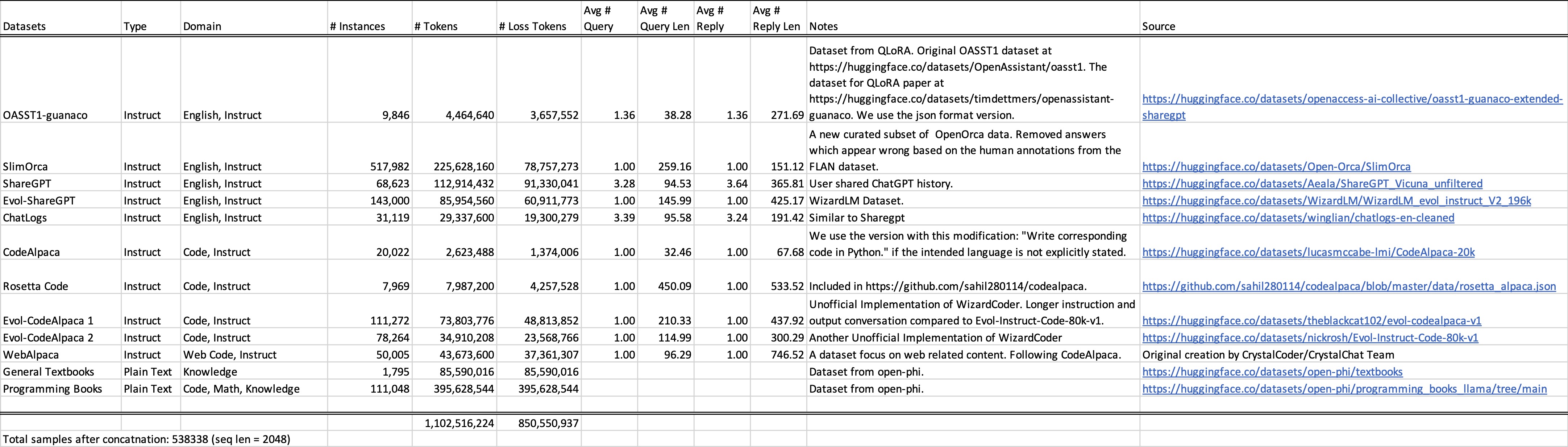 data_table.jpg