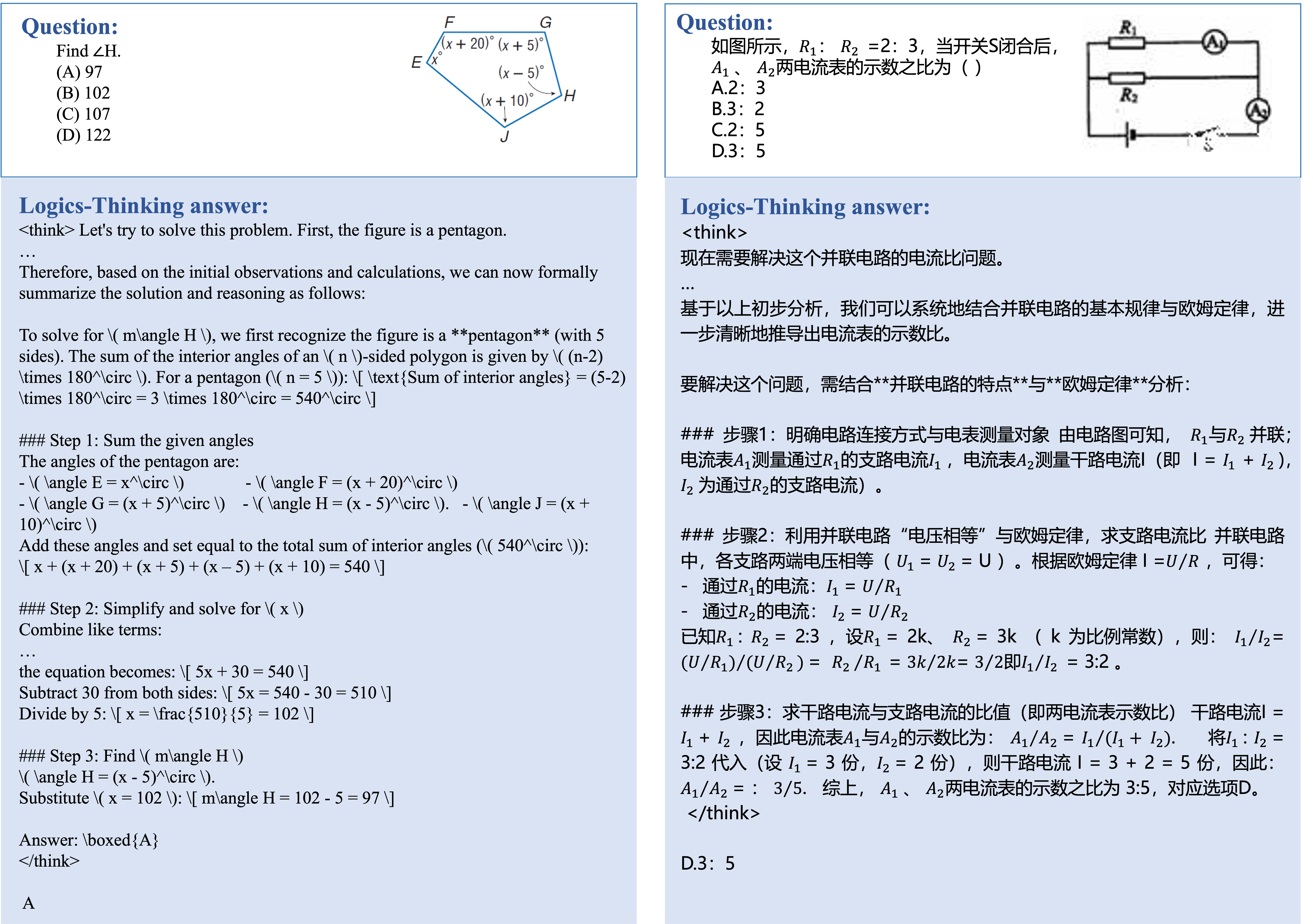 LOGICS-THINKING Experimental Results