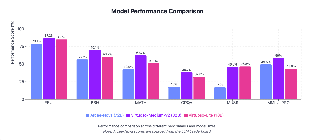 Benchmarks.png