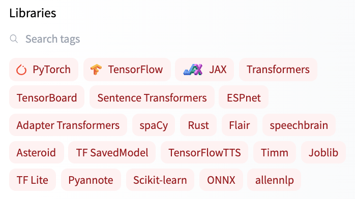 Filter of all libraries