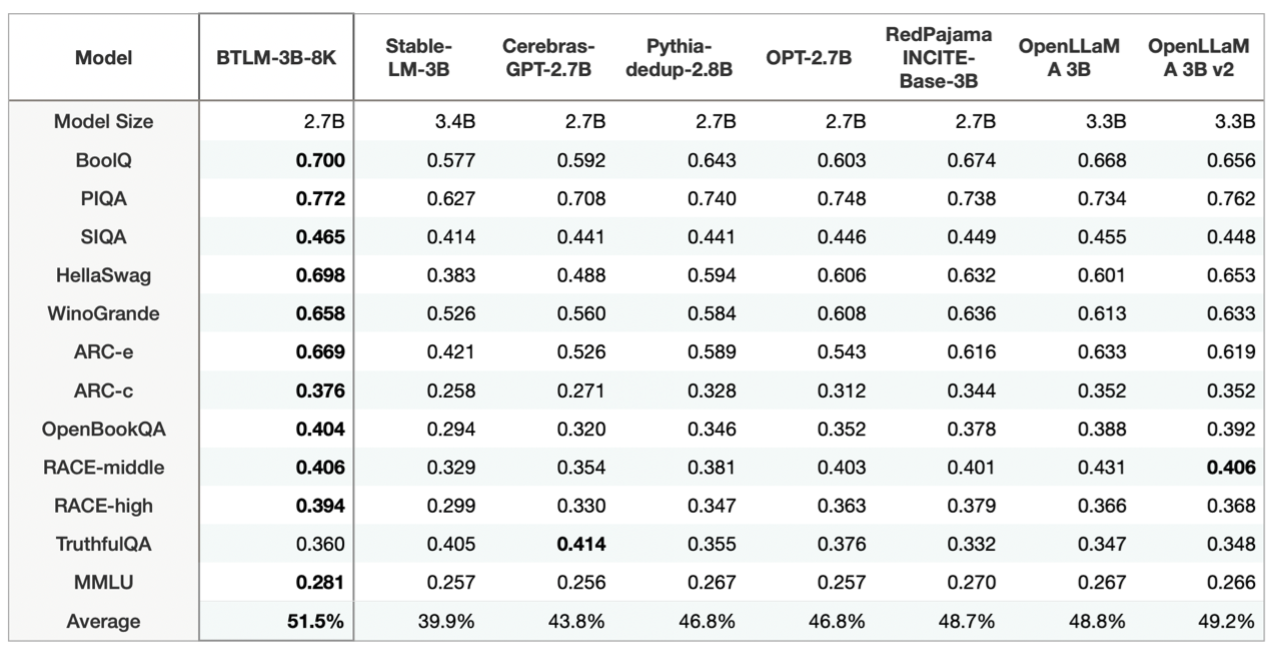 table_1_image