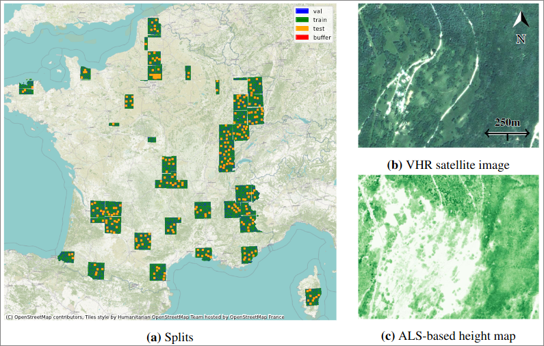 Dataset overview