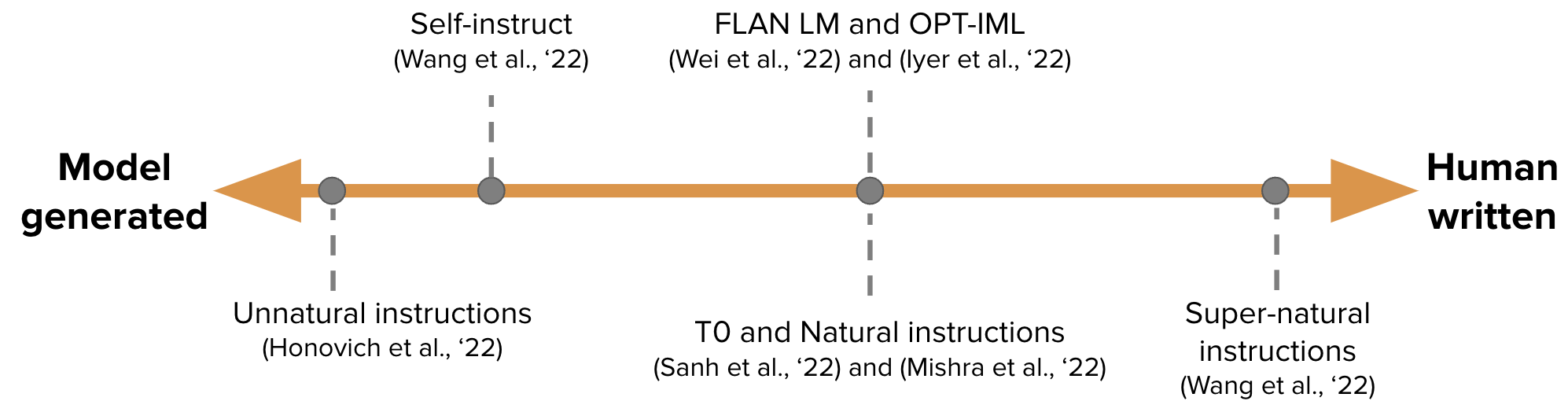 ift-spectrum.png