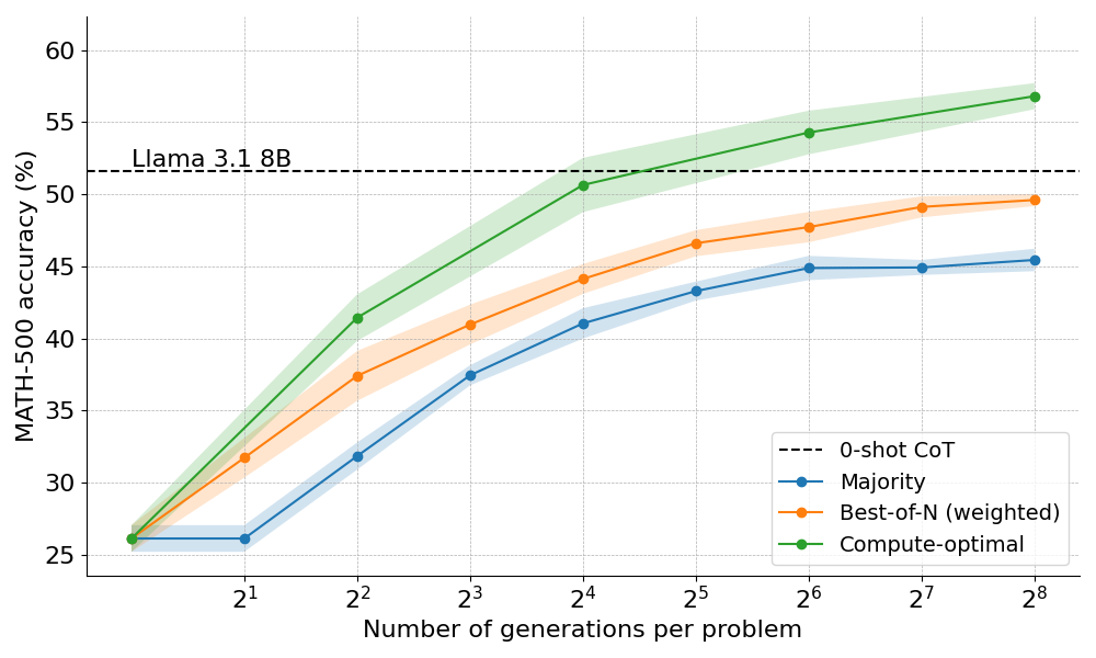 methods-opt.png