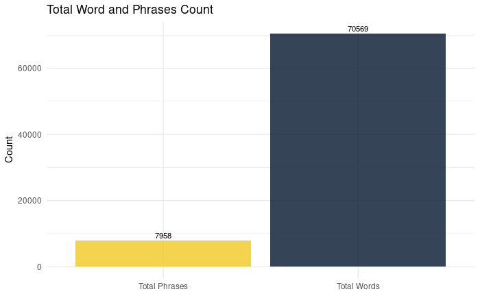 Dataset Analytics.png.png