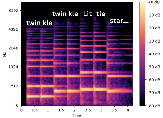 twinkle_spectrogram.png