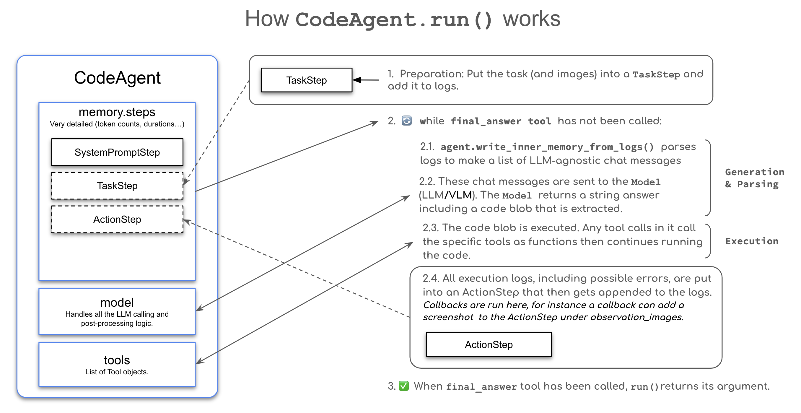 workflow.png