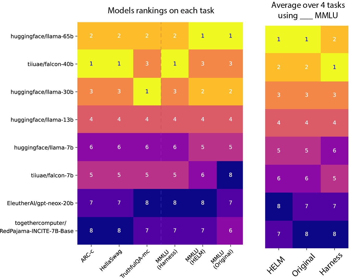 leaderboard-ranking.png