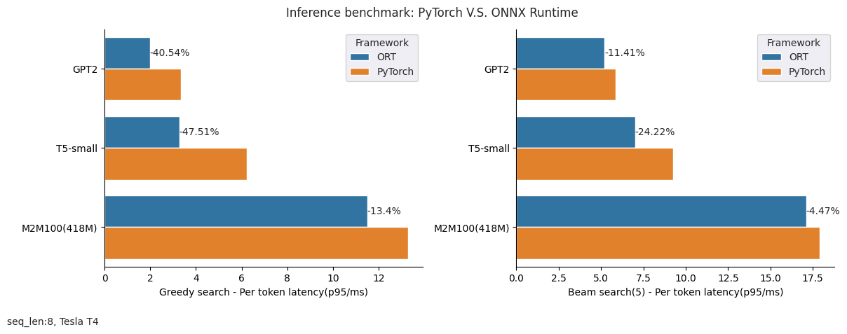 inference_models_8.png