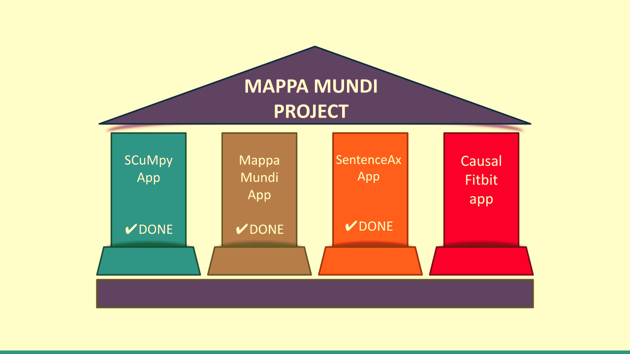 mappa-mundi-4-pillars.jpg