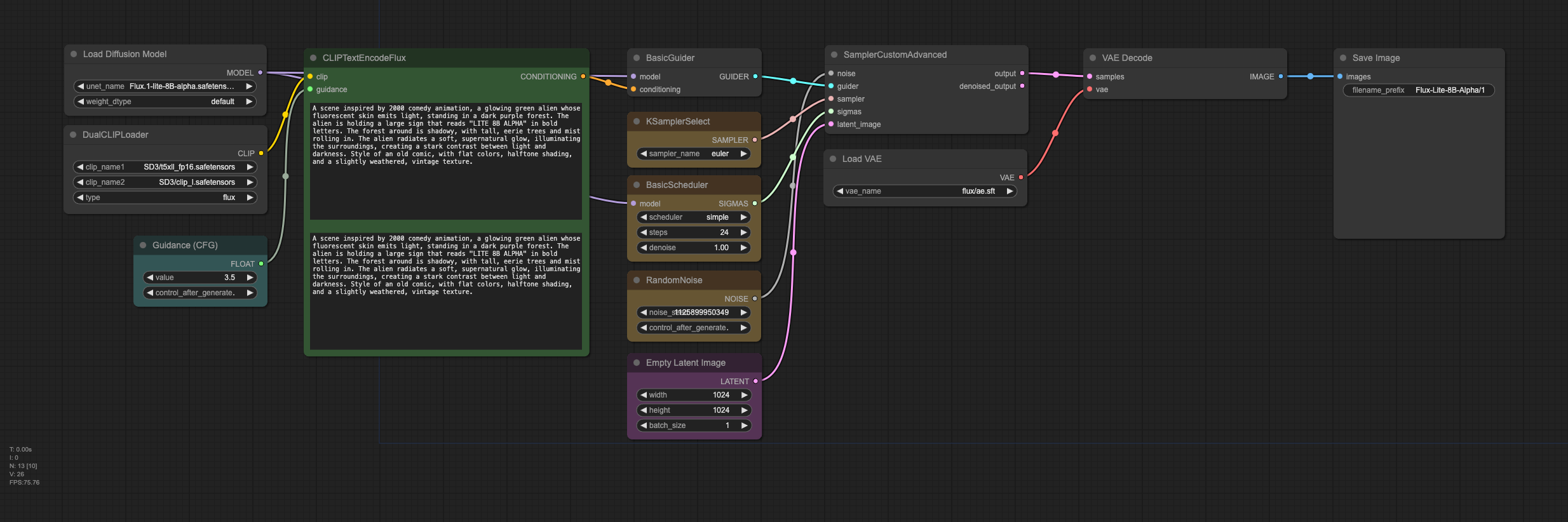 ComfyUI workflow