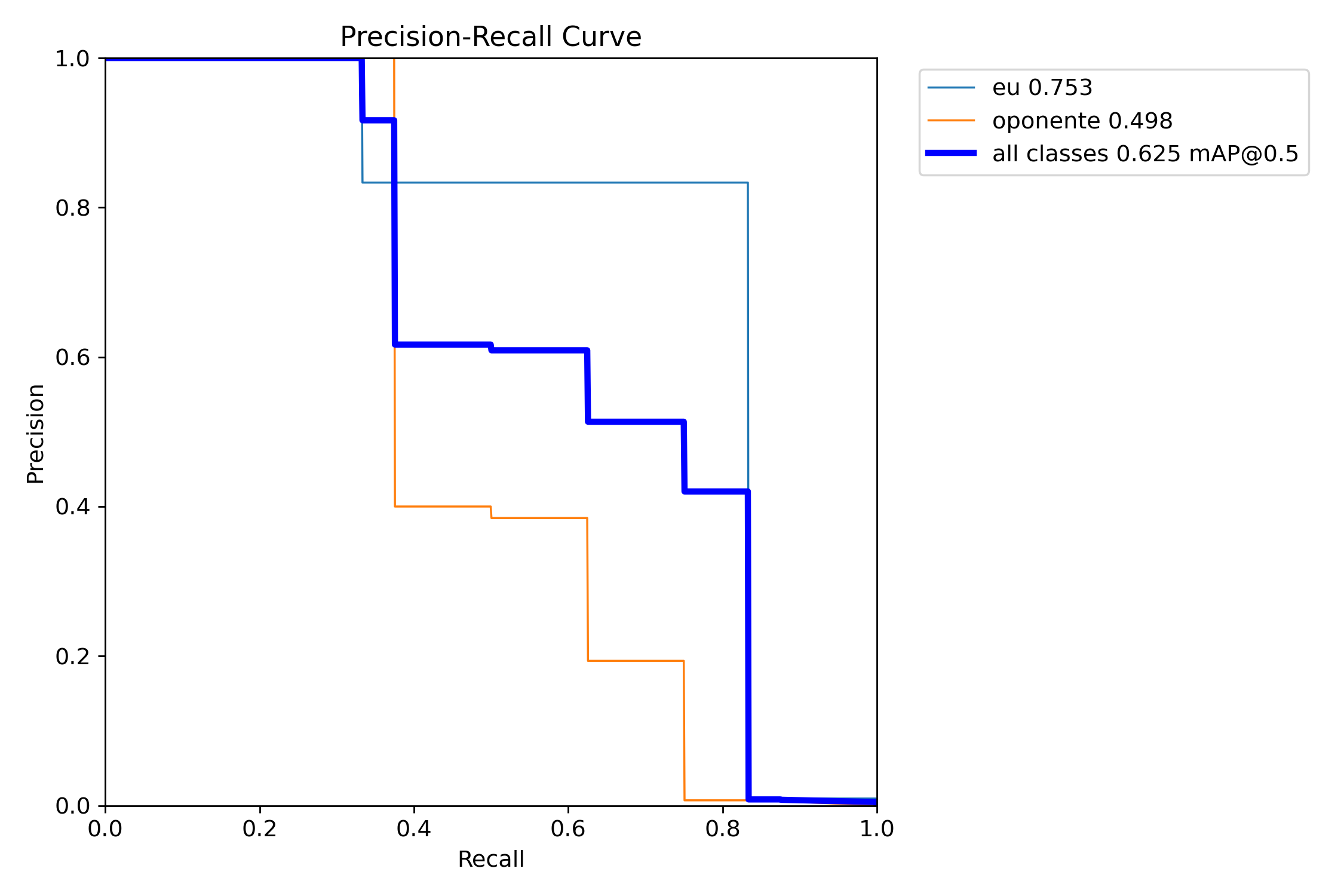 PR_curve.png