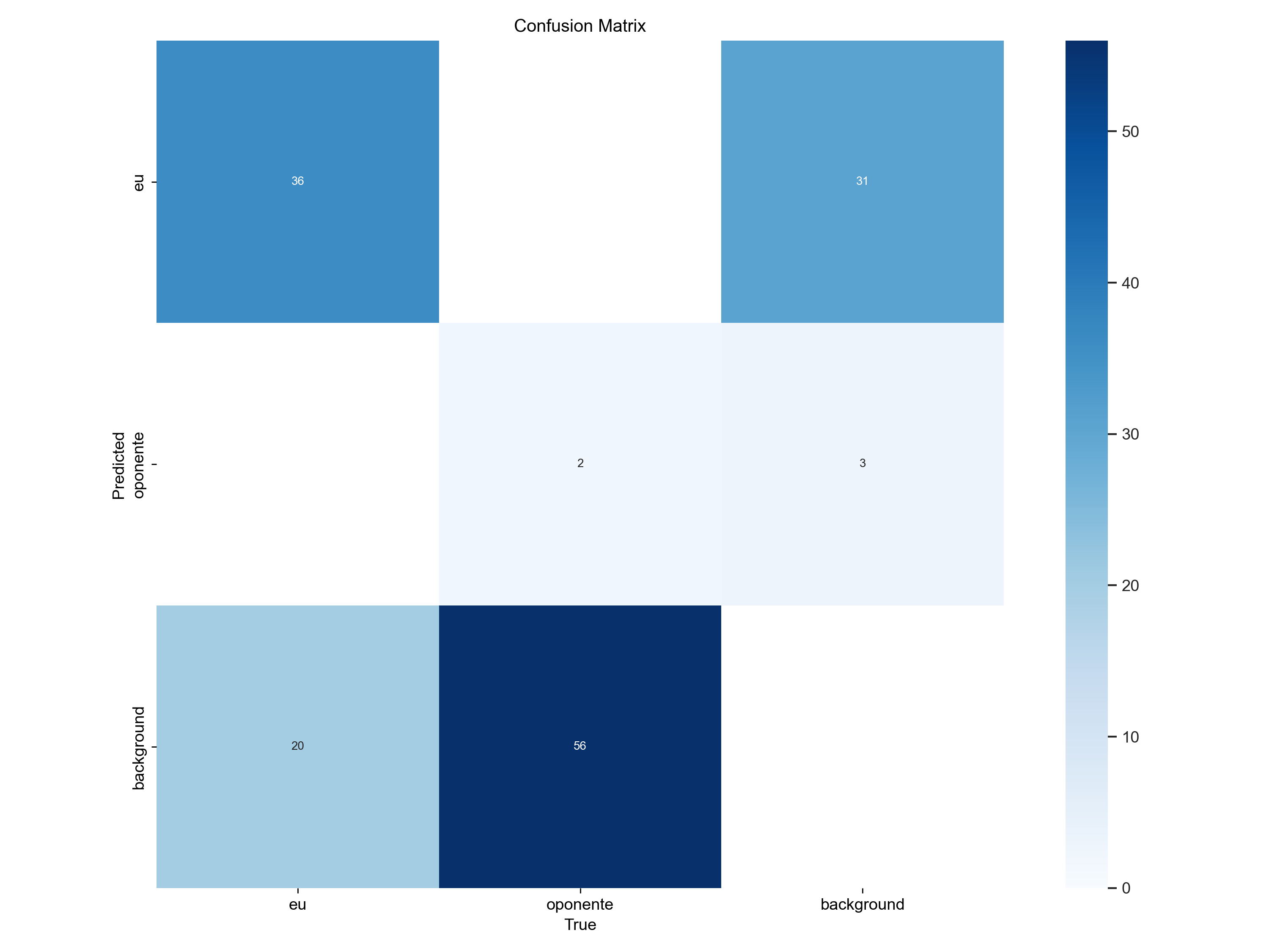 confusion_matrix.png